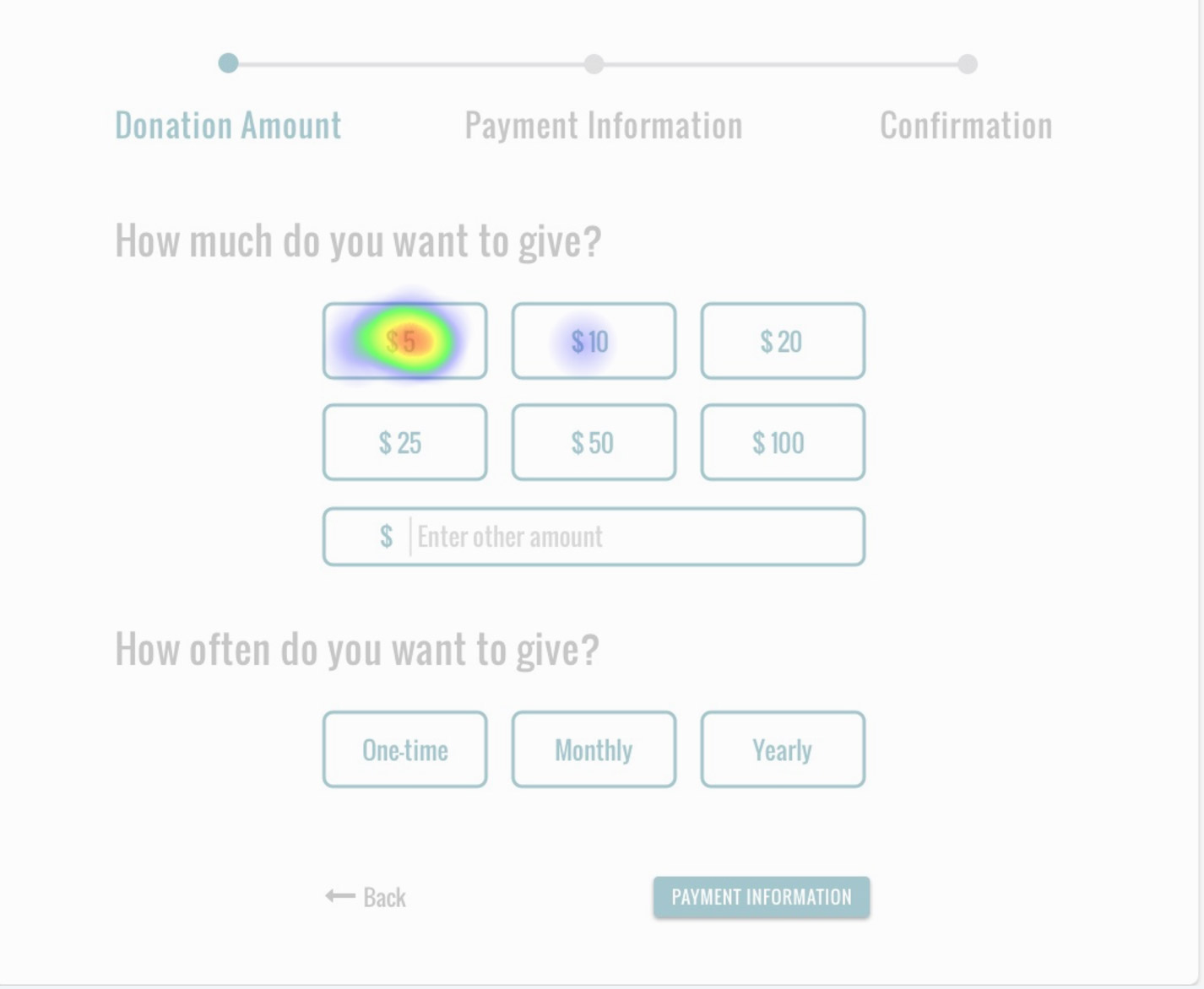 mockups high fidelity testing for donating