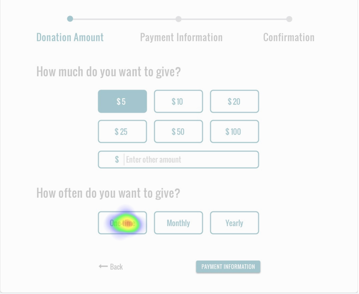 mockups high fidelity testing for donating