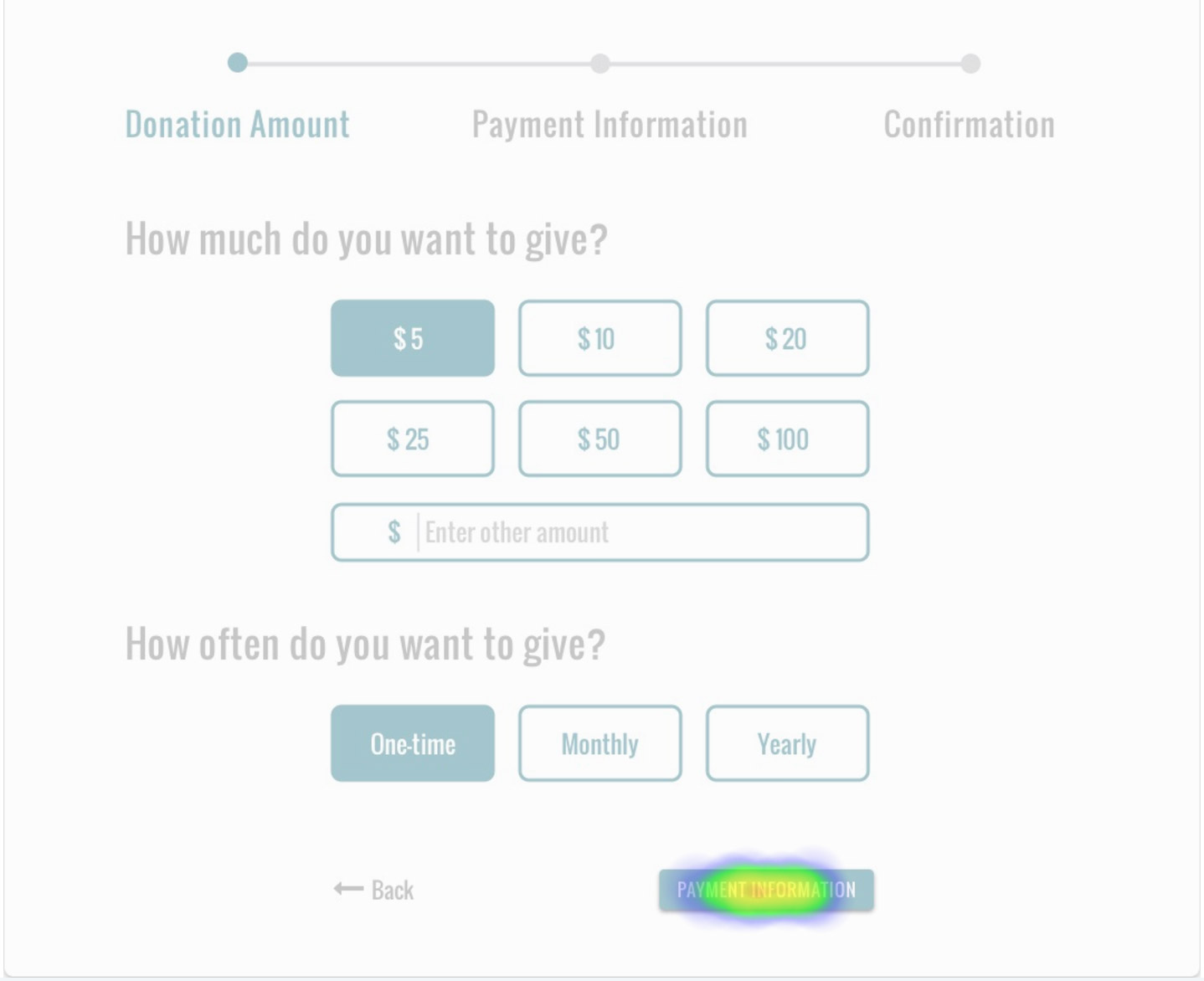 mockups high fidelity testing for donating