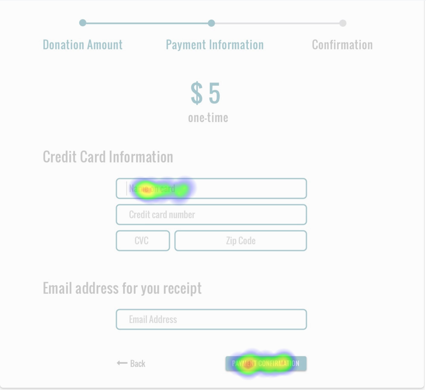 mockups high fidelity testing for donating