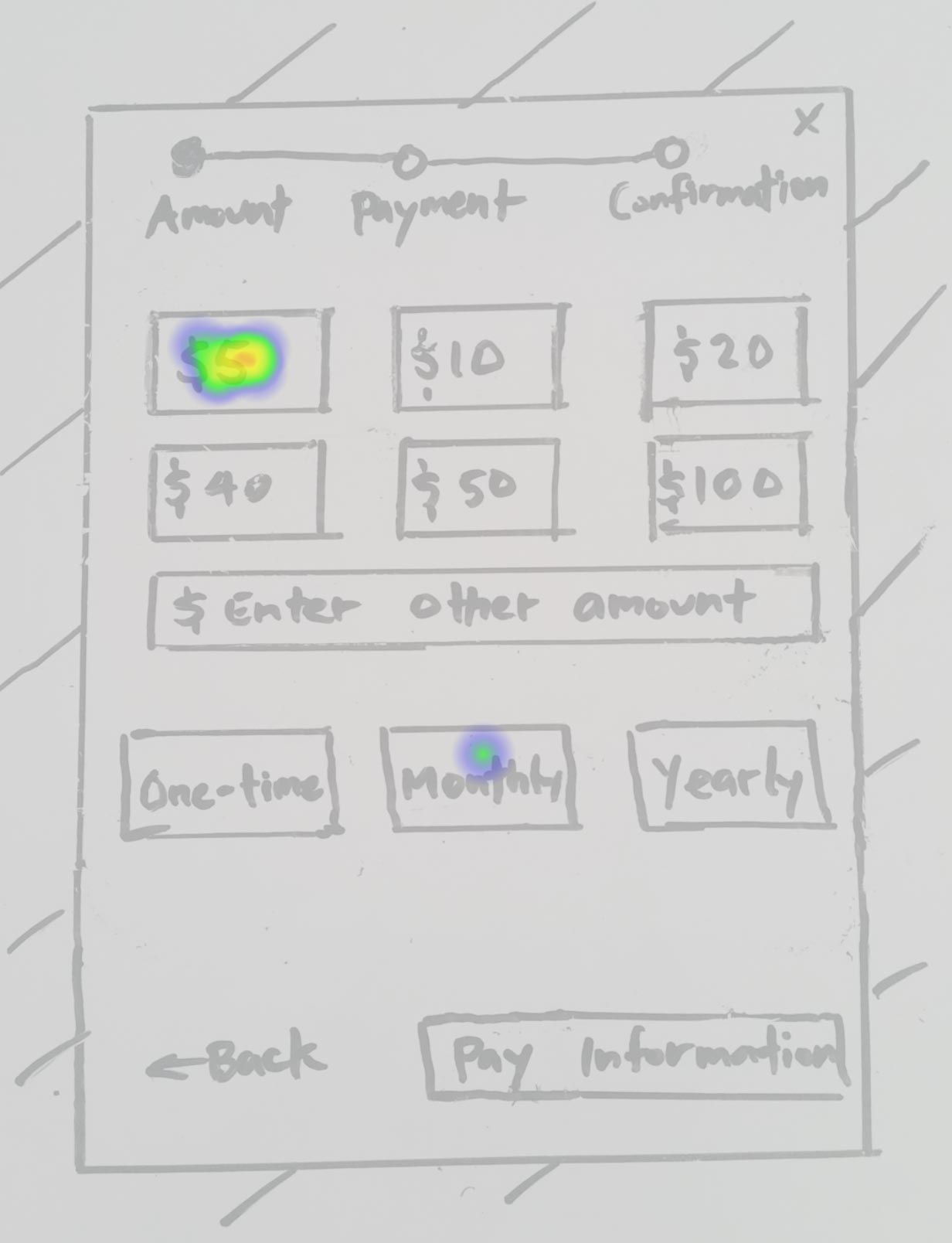 wireframes low fidelity testing for donating