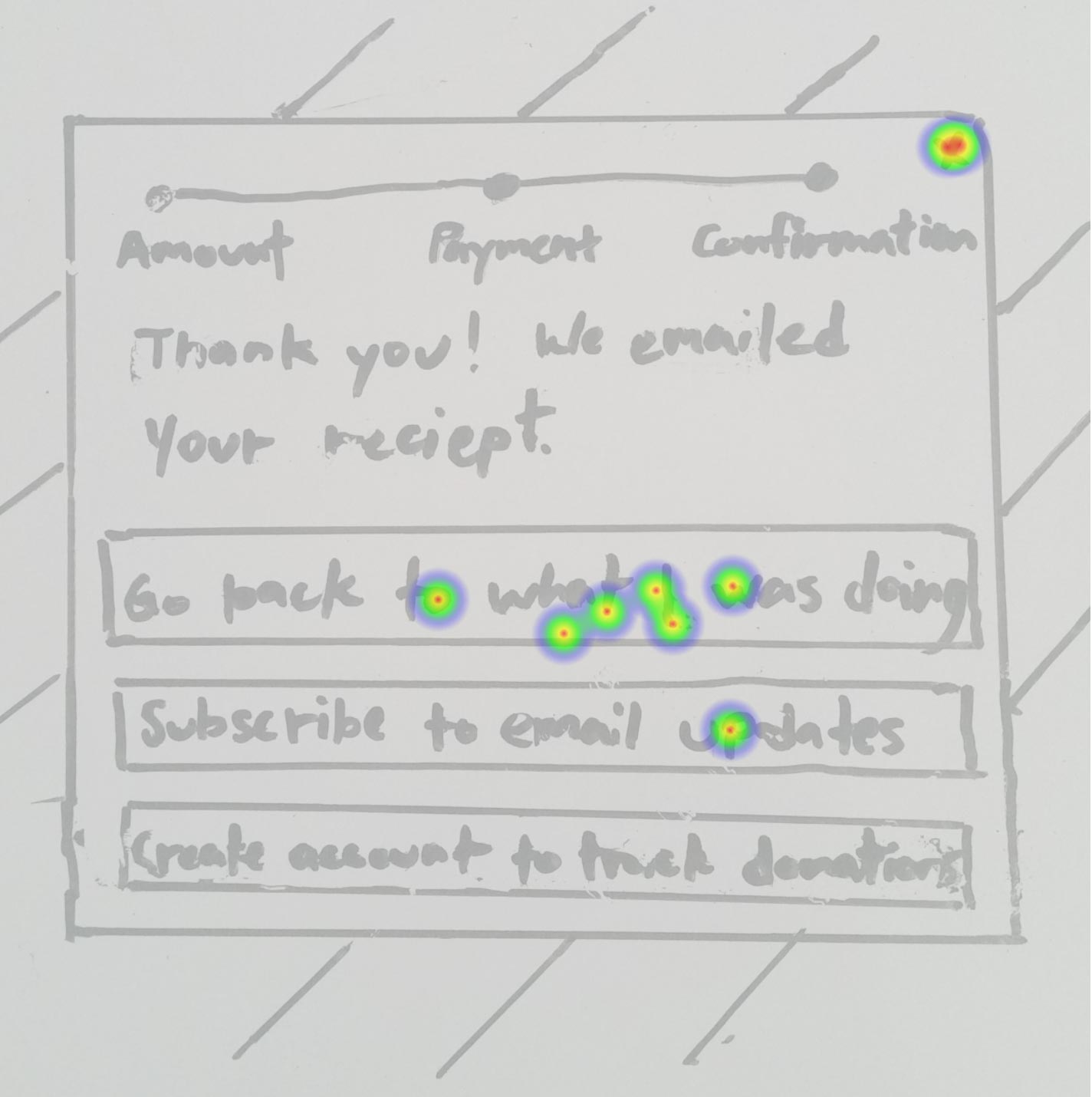 wireframes low fidelity testing for donating