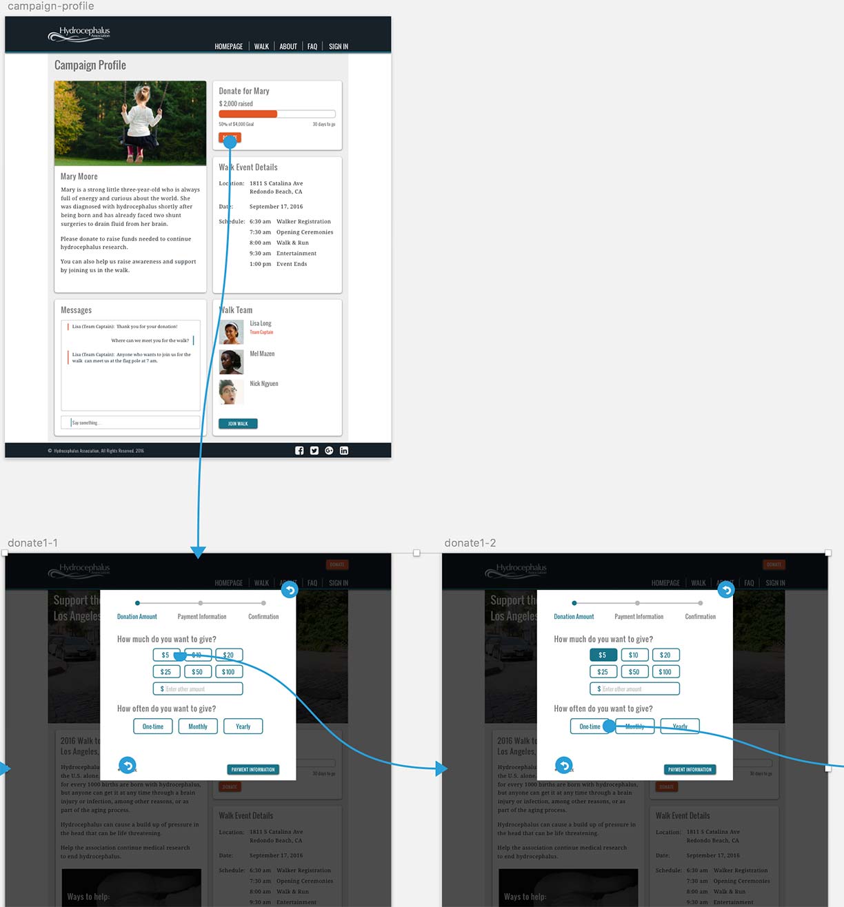 InVision prototype