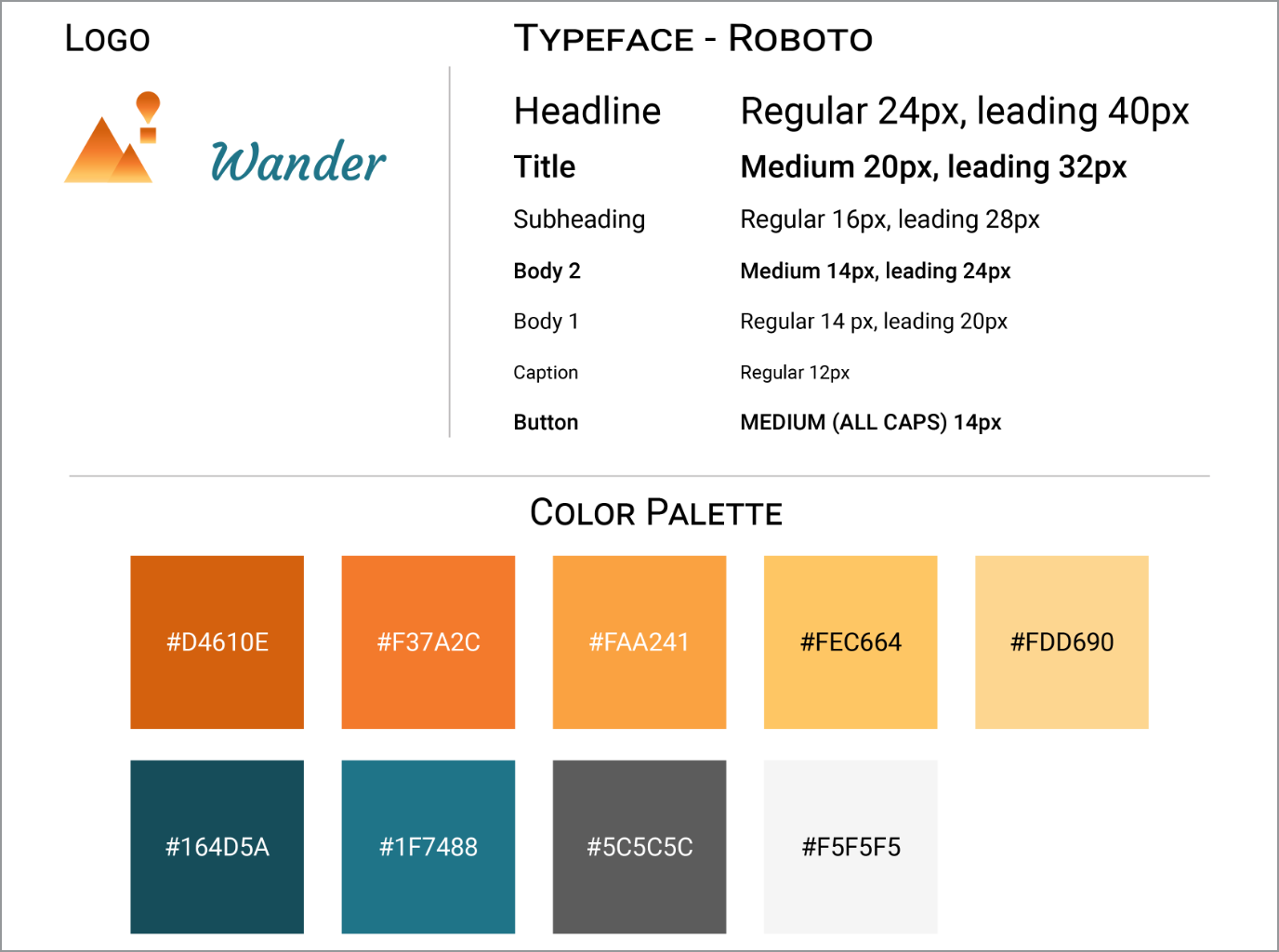 style guide