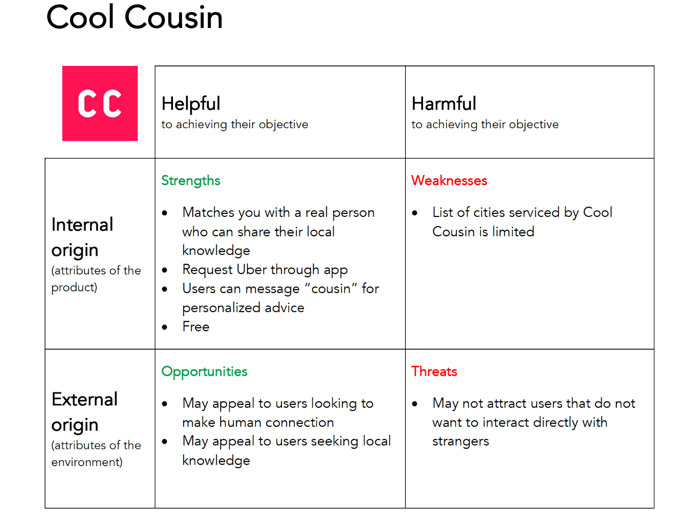 Cool Cousin app competitive analysis