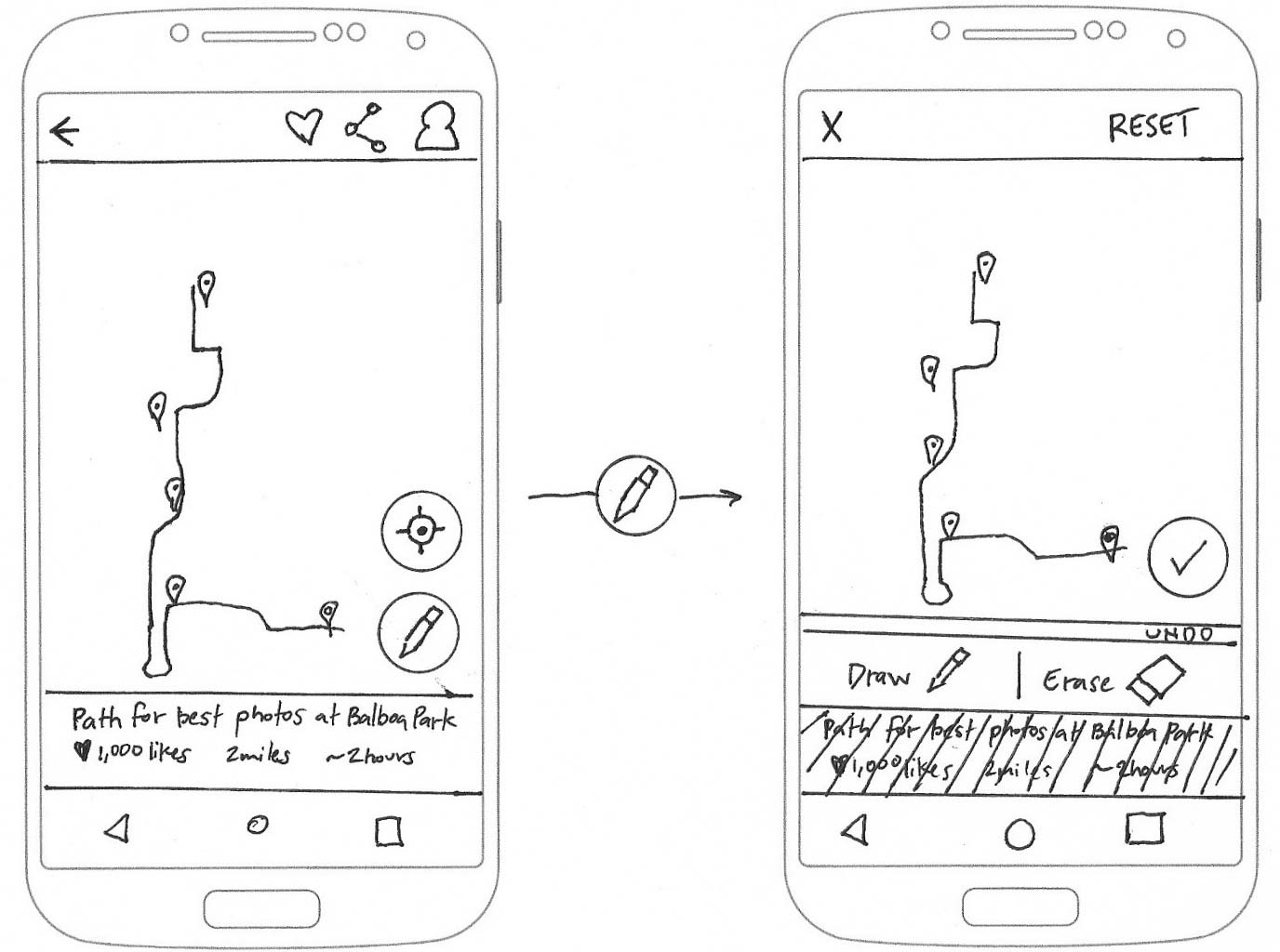 high-fidelity wireframes