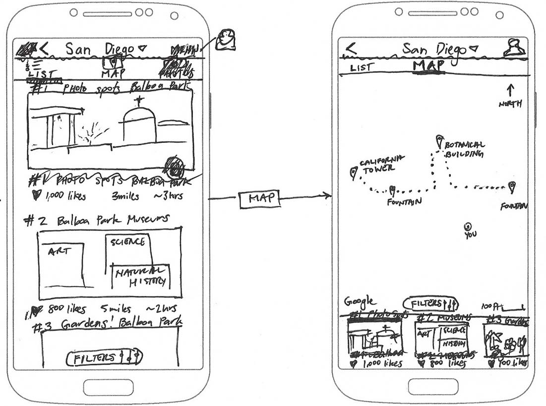 paper wireframes